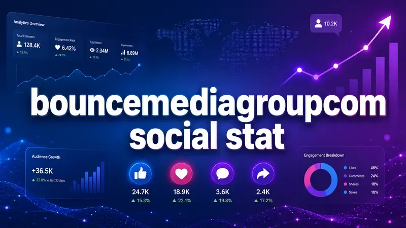 bouncemediagroupcom social stat